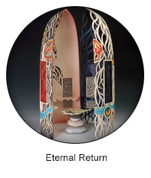 eternal return